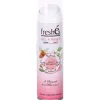 Gel Raser Pour Femme