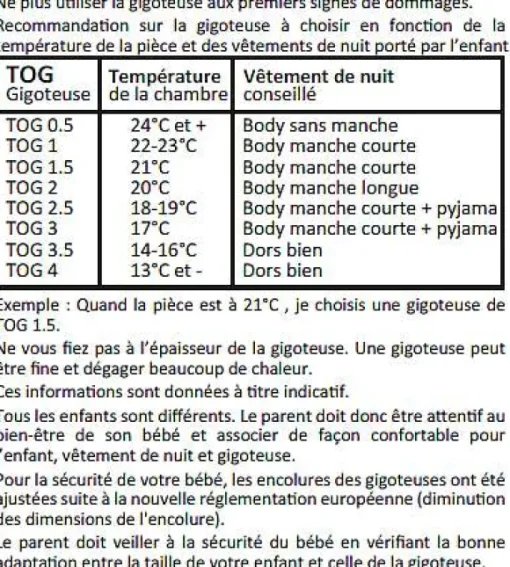 Gigoteuse E Ou He En Velours 65 Cm