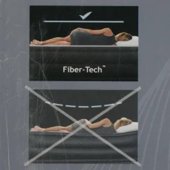 Matelas Gonflable Lectrique 2 Places
