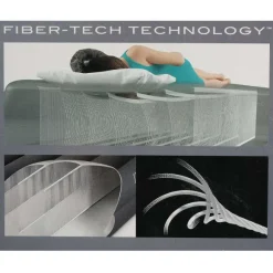 Matelas Gonflable Lectrique 2 Places